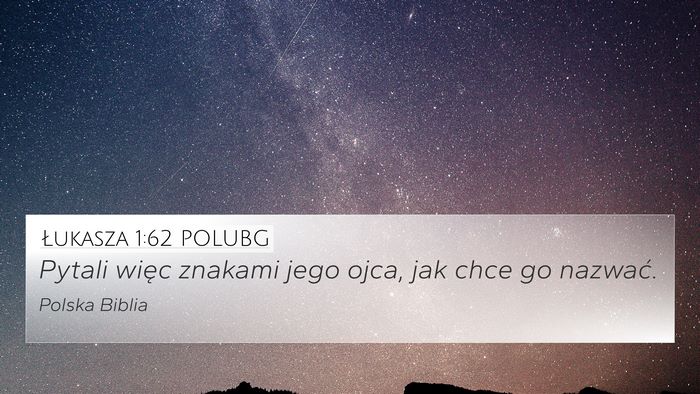 Łukasza 1:62 POLUBG Bible Verse Image