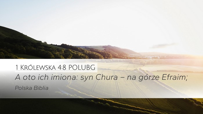 1 Królewska 4:8 POLUBG Desktop Wallpaper - A oto ich imiona: syn Chura – na górze - Desktop Bible Verse Wallpaper