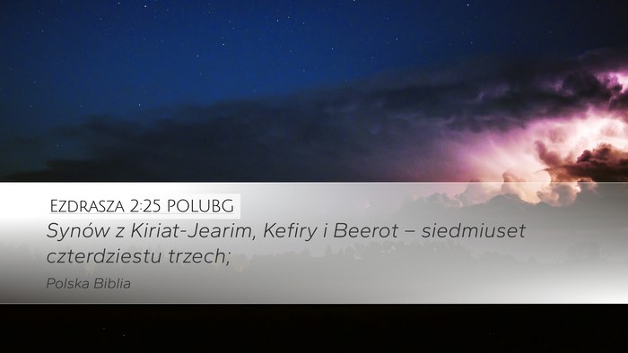 Ezdrasza 2:25 POLUBG Desktop Wallpaper - Synów z Kiriat-Jearim, Kefiry i Beerot – - Desktop Bible Verse Wallpaper