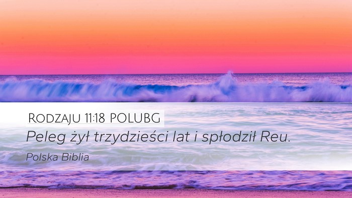 Rodzaju 11:18 POLUBG Desktop Wallpaper - Peleg żył trzydzieści lat i spłodził - Desktop Bible Verse Wallpaper