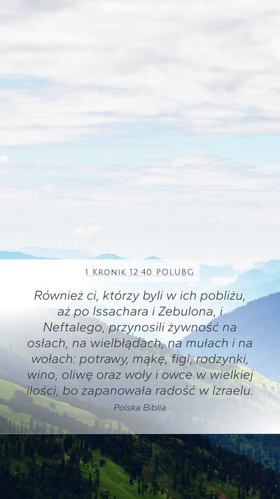 1 Kronik 12:40 POLUBG Bible Verse Image