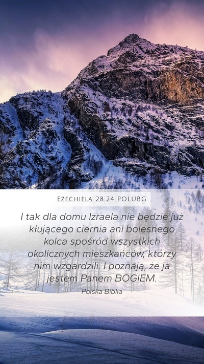 Ezechiela 28:24 POLUBG Mobile Phone Wallpaper - I tak dla domu Izraela nie będzie już - Mobile Bible Verse Wallpaper