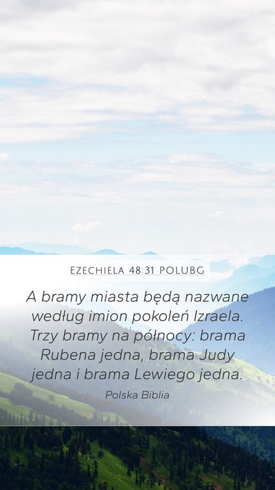 Ezechiela 48:31 POLUBG Mobile Phone Wallpaper - A bramy miasta będą nazwane według imion - Mobile Bible Verse Wallpaper