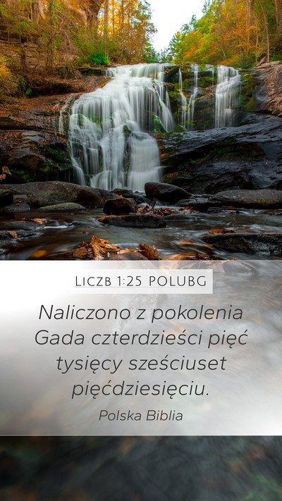 Liczb 1:25 POLUBG Mobile Phone Wallpaper - Naliczono z pokolenia Gada czterdzieści pięć - Mobile Bible Verse Wallpaper