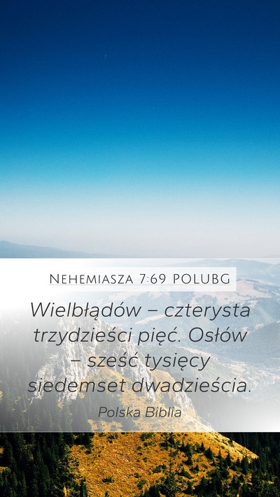 Nehemiasza 7:69 POLUBG Mobile Phone Wallpaper - Wielbłądów – czterysta trzydzieści pięć. - Mobile Bible Verse Wallpaper